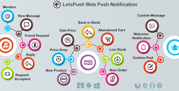 Web Push Notifications Plugin For WordPress, Woocommerce And BuddyPress Preview - Rating, Reviews, Demo & Download