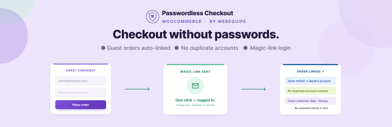 WebEquipe Passwordless Checkout For WooCommerce Preview Wordpress Plugin - Rating, Reviews, Demo & Download