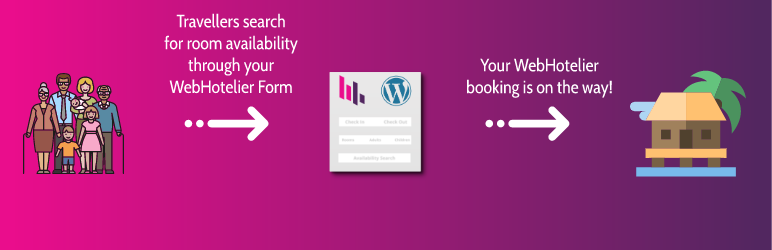 WebHotelier Plugin for Wordpress Preview - Rating, Reviews, Demo & Download