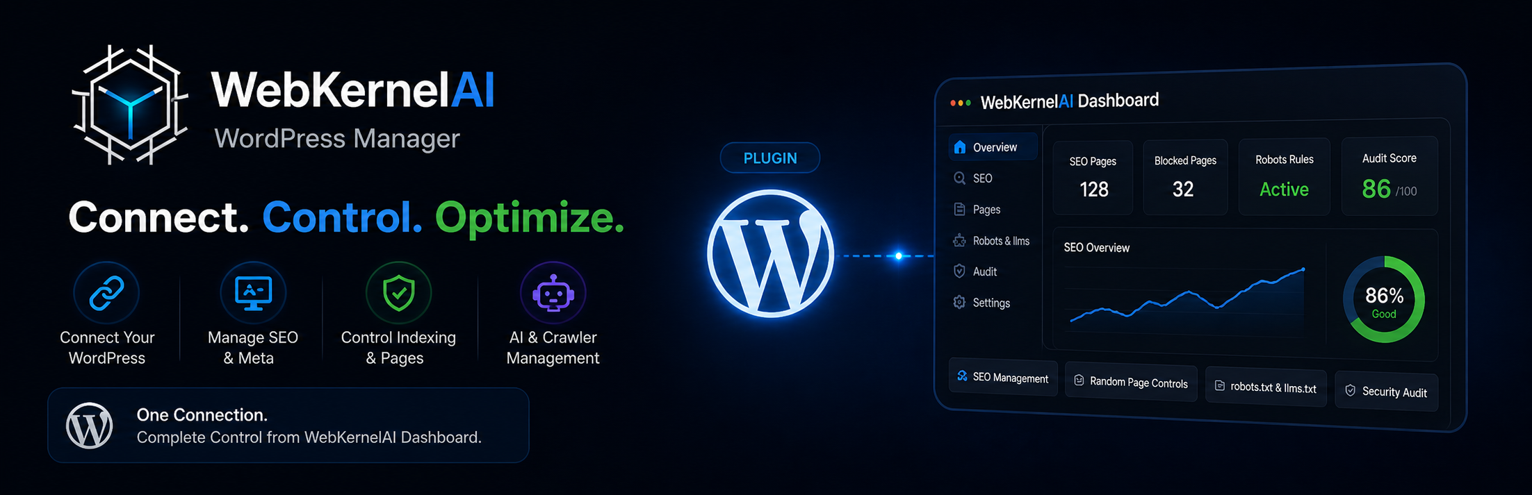 WebKernelAI Security Preview Wordpress Plugin - Rating, Reviews, Demo & Download