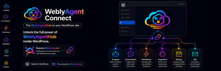 WeblyAgent Connect Preview Wordpress Plugin - Rating, Reviews, Demo & Download
