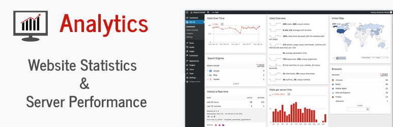 Website Security And Server Performance Analytics Preview Wordpress Plugin - Rating, Reviews, Demo & Download
