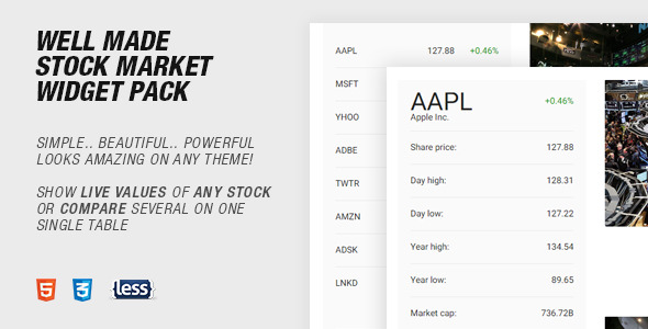 Well Made Stock Market Widget Pack Preview Wordpress Plugin - Rating, Reviews, Demo & Download