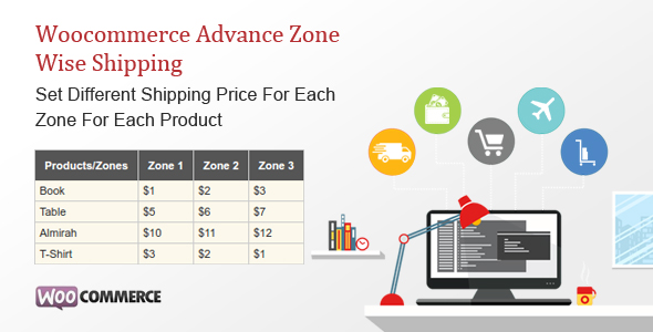 WooCommerce Advance Zone Wise Shipping Preview Wordpress Plugin - Rating, Reviews, Demo & Download