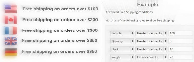 WooCommerce Advanced Free Shipping Preview Wordpress Plugin - Rating, Reviews, Demo & Download