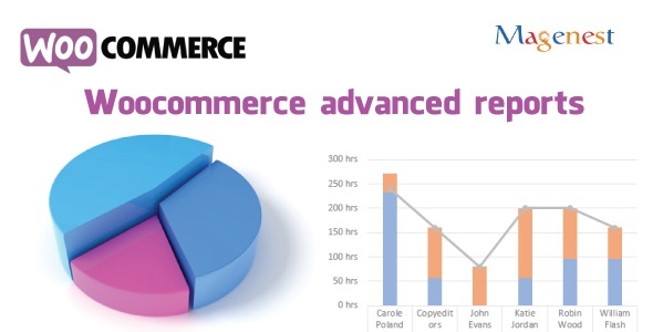 Woocommerce Advanced Reports Preview Wordpress Plugin - Rating, Reviews, Demo & Download