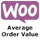 WooCommerce Average Order Value