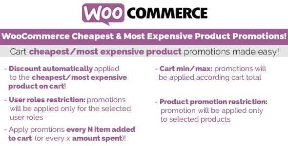 WooCommerce Cheapest & Most Expensive Product Promotions! Preview Wordpress Plugin - Rating, Reviews, Demo & Download