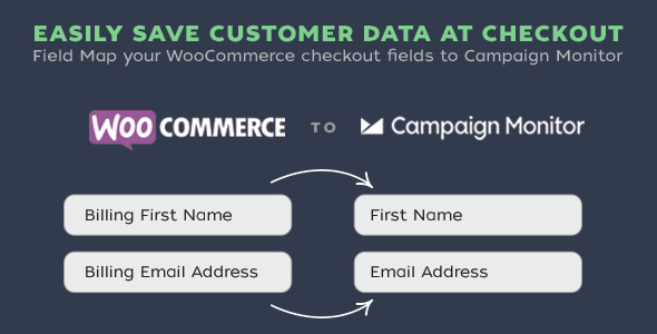 WooCommerce Checkout Newsletter – Campaign Monitor Preview Wordpress Plugin - Rating, Reviews, Demo & Download