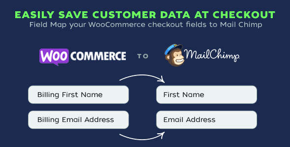 WooCommerce Checkout Newsletter – MailChimp Preview Wordpress Plugin - Rating, Reviews, Demo & Download