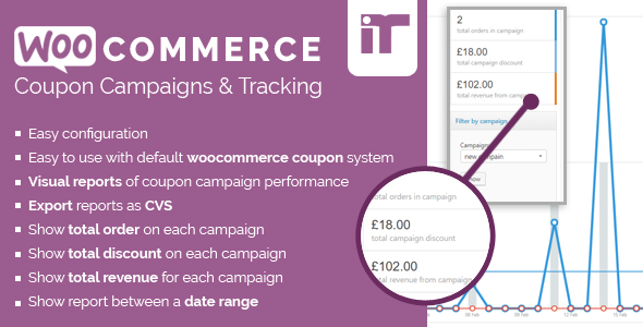 Woocommerce Coupon Campaigns & Tracking Preview Wordpress Plugin - Rating, Reviews, Demo & Download