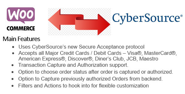 Woocommerce Cybersource Secure Acceptance (SOP) Payment Gateway Preview Wordpress Plugin - Rating, Reviews, Demo & Download