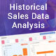 WooCommerce Historical Sales Data Analysis