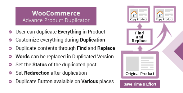WooCommerce Product Duplicator Preview Wordpress Plugin - Rating, Reviews, Demo & Download