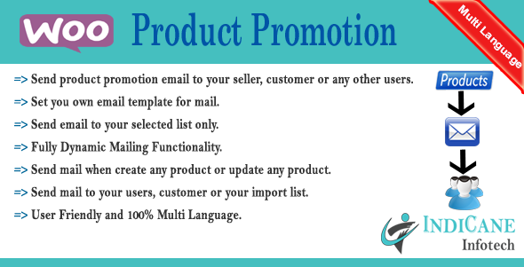 WooCommerce Product Promotion / Reminder Preview Wordpress Plugin - Rating, Reviews, Demo & Download