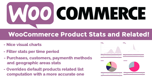WooCommerce Product Stats And Related! Preview Wordpress Plugin - Rating, Reviews, Demo & Download
