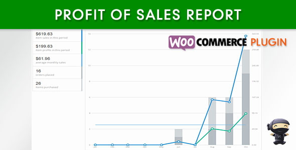 WooCommerce Profit Of Sales Report Preview Wordpress Plugin - Rating, Reviews, Demo & Download
