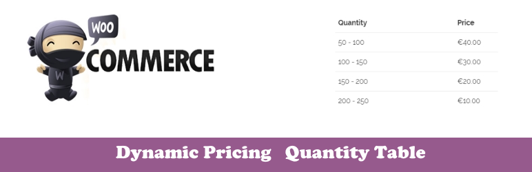 Woocommerce Quantity Table Preview Wordpress Plugin - Rating, Reviews, Demo & Download