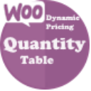 Woocommerce Quantity Table