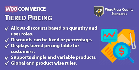 WooCommerce Tiered Pricing | Price By Quantity | Wholesale Pricing Preview Wordpress Plugin - Rating, Reviews, Demo & Download