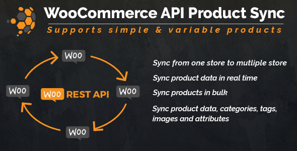 WooCommerce To WooCommerce Product Synchronization Via API Preview Wordpress Plugin - Rating, Reviews, Demo & Download