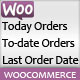 Woocommerce Today Orders And To-date Orders