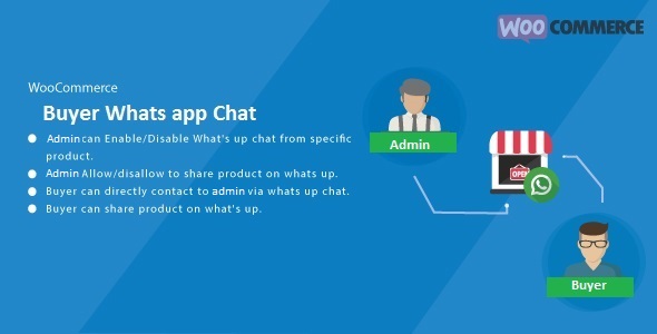 WooCommerce Whats App Buyer Chat Preview Wordpress Plugin - Rating, Reviews, Demo & Download