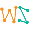 WooSplit – Google Experiments For WooCommerce