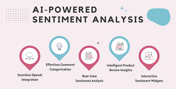 WordPress AI Comment Analayzer Preview - Rating, Reviews, Demo & Download