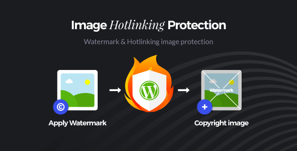 WordPress Image Hotlinking Protection Preview - Rating, Reviews, Demo & Download