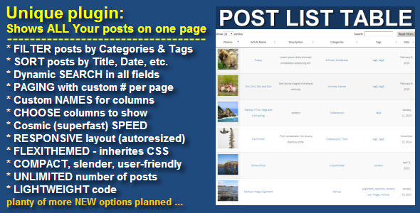 Wordpress Post List Table Preview - Rating, Reviews, Demo & Download