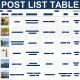 Wordpress Post List Table