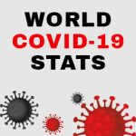 World Covid 19 Stats