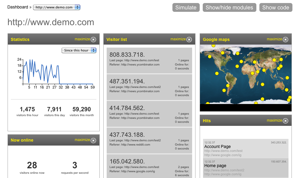 Worldlogger Live Web Analytics Preview Wordpress Plugin - Rating, Reviews, Demo & Download
