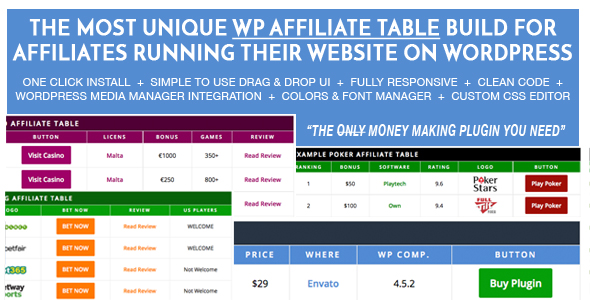 WP Affiliate Table Plugin For Wordpress Affiliates Preview - Rating, Reviews, Demo & Download