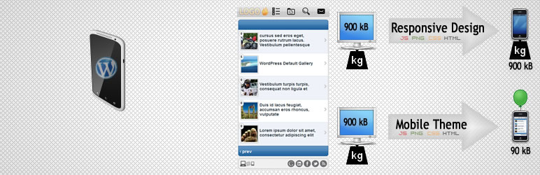 WP Mobile Edition Preview Wordpress Plugin - Rating, Reviews, Demo & Download