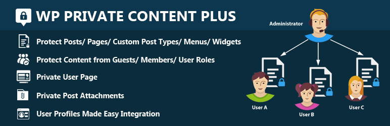 WP Private Content Plus Preview Wordpress Plugin - Rating, Reviews, Demo & Download