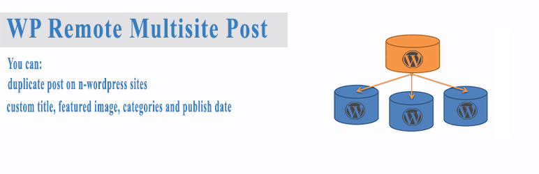 WP Remote Multisite Post Preview Wordpress Plugin - Rating, Reviews, Demo & Download