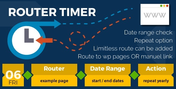 WP Router Timer Preview Wordpress Plugin - Rating, Reviews, Demo & Download