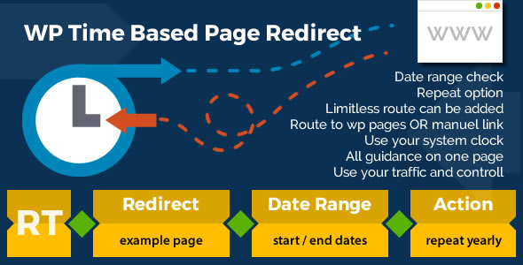 WP Time Based Page Redirect Preview Wordpress Plugin - Rating, Reviews, Demo & Download