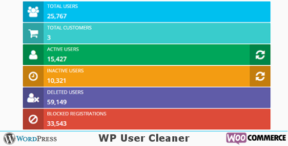 WP User Cleaner Preview Wordpress Plugin - Rating, Reviews, Demo & Download