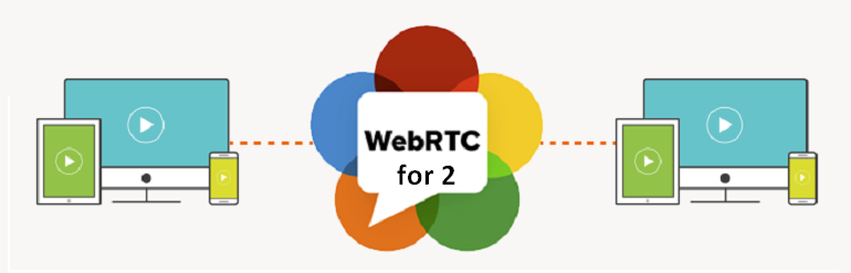 WP-WebRTC2 Preview Wordpress Plugin - Rating, Reviews, Demo & Download