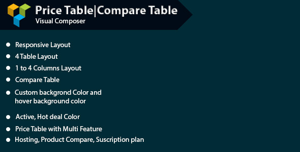WPBakery Page Builder – Pricing Table|Compare Table Preview Wordpress Plugin - Rating, Reviews, Demo & Download