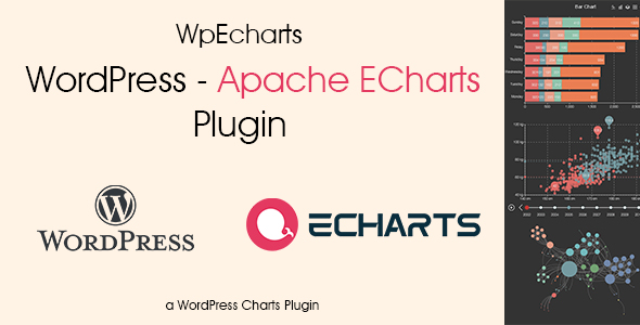 WpECharts – Apache ECharts Integration Plugin for Wordpress Preview - Rating, Reviews, Demo & Download