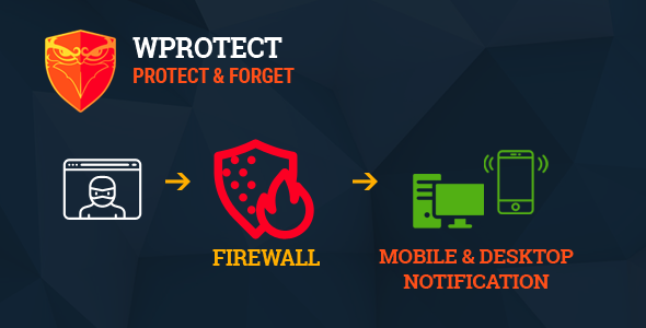 WProtect – Total Security Plugin For Wordpress Preview - Rating, Reviews, Demo & Download