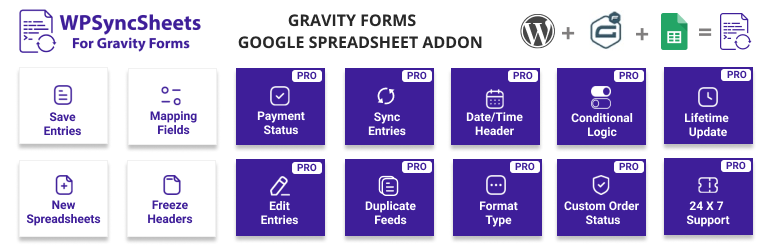 WPSyncSheets Lite For Gravity Forms Preview Wordpress Plugin - Rating, Reviews, Demo & Download