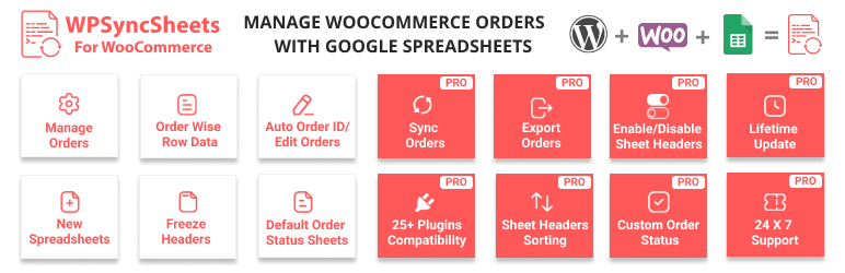 WPSyncSheets Lite For WooCommerce Preview Wordpress Plugin - Rating, Reviews, Demo & Download