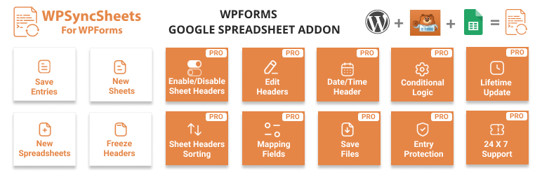 WPSyncSheets Lite For WPForms Preview Wordpress Plugin - Rating, Reviews, Demo & Download