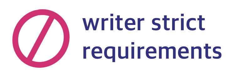 Writer Strict Requirements Preview Wordpress Plugin - Rating, Reviews, Demo & Download