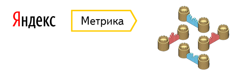 WT Yandex Metrika Preview Wordpress Plugin - Rating, Reviews, Demo & Download